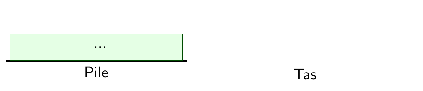 ../../_images/pile-tas-etat-initial1.png